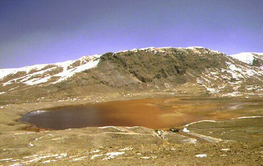 Laguna Milluni